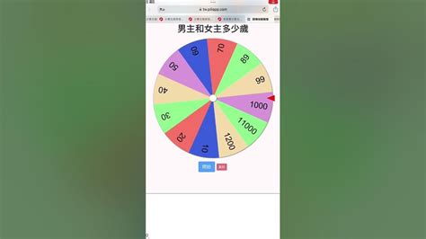 命運二選一|線上隨機轉盤